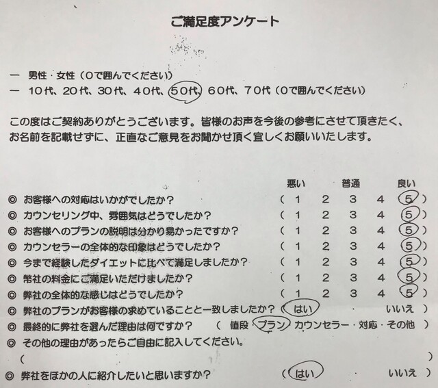 卒業生の声 50代 女性 I様 アドバイスを信じマイナス5 15 の減量に成功