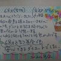 -6.0kgのダイエット減量に成功！【60代女性】安心できるダイエット